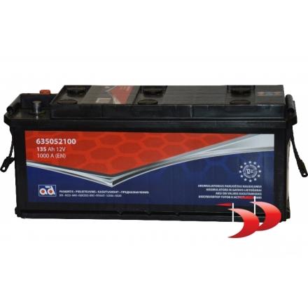 AD 135 AH 1000 EN